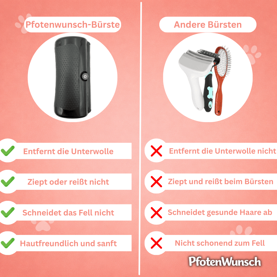Fellbürste für Hunde