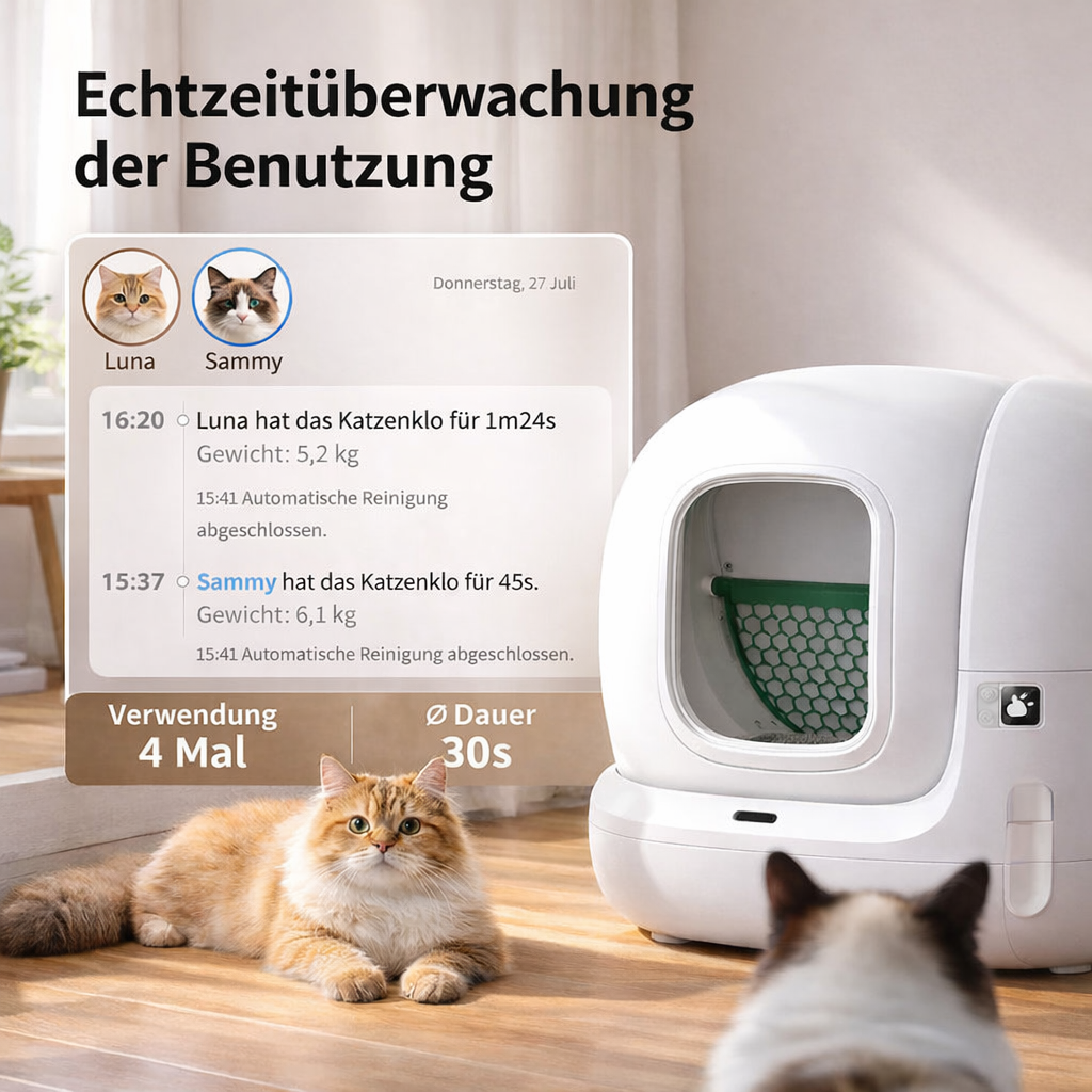 Nevoux - Selbstreinigende Katzentoilette