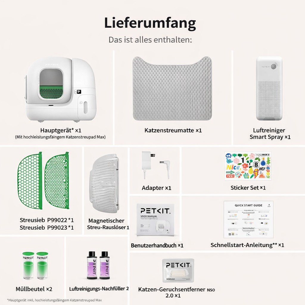 Nevoux - Selbstreinigende Katzentoilette